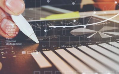 SAP FPSL: Chart of Accounts Concept