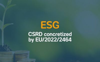 ESG – Corporate Sustainability Reporting Directive (CSRD) concretized by EU/2022/2464